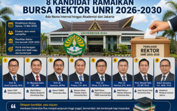 Delapan Kandidat Berebut Kursi Rektor Unri, Ada Nama dari Luar Kampus