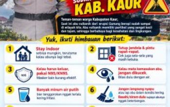 Abu Vulkanik Mulai Sampai di Kabupaten Kaur, Polres Kaur Imbau Masyarakat Tingkatkan Kewaspadaan
